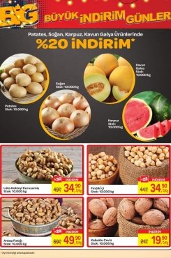 1 Haziran Carrefour Aktüel 2018