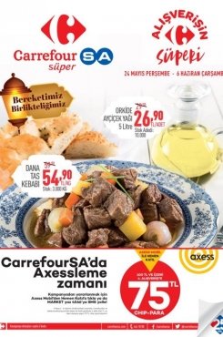 25 Mayıs Carrefour Aktüel 2018