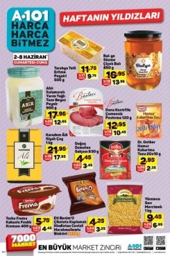 2 Haziran A101 Aktüel 2018