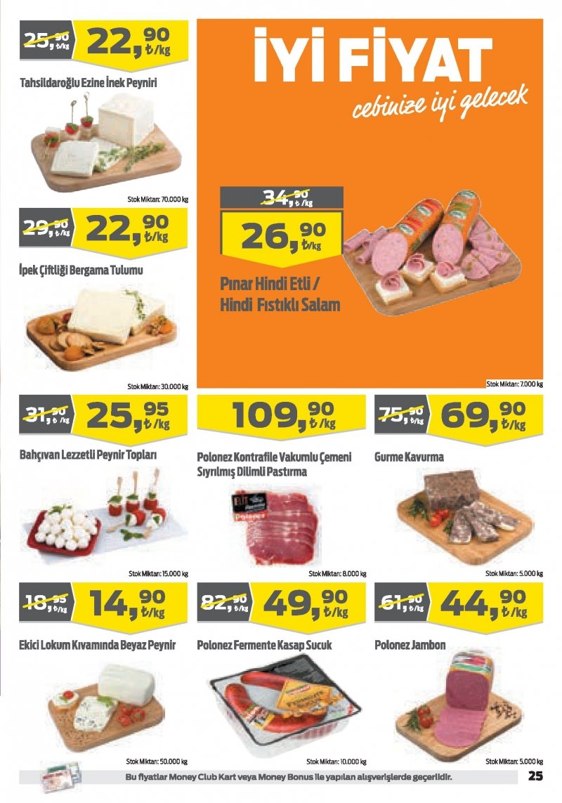 16 Mart Migros Aktüel 2017 Sayfa 18