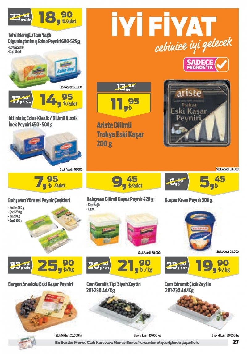 16 Mart Migros Aktüel 2017 Sayfa 20