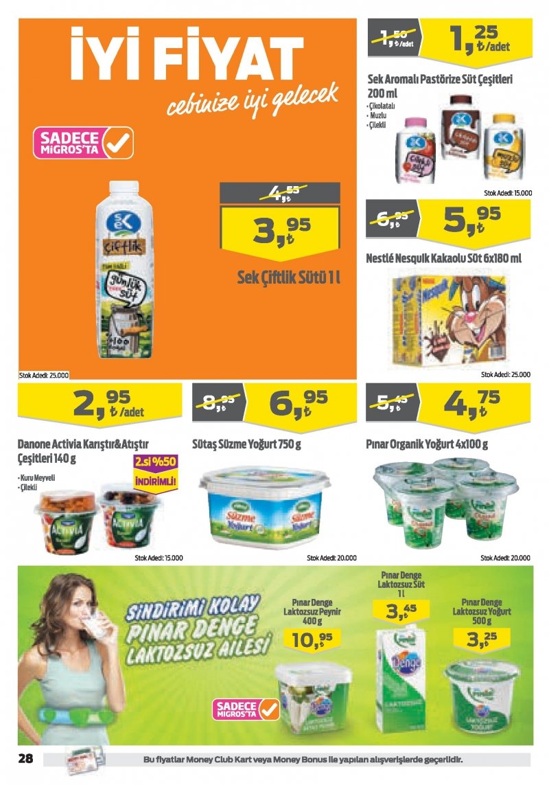 16 Mart Migros Aktüel 2017 Sayfa 21