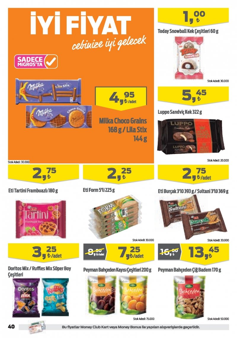 16 Mart Migros Aktüel 2017 Sayfa 31