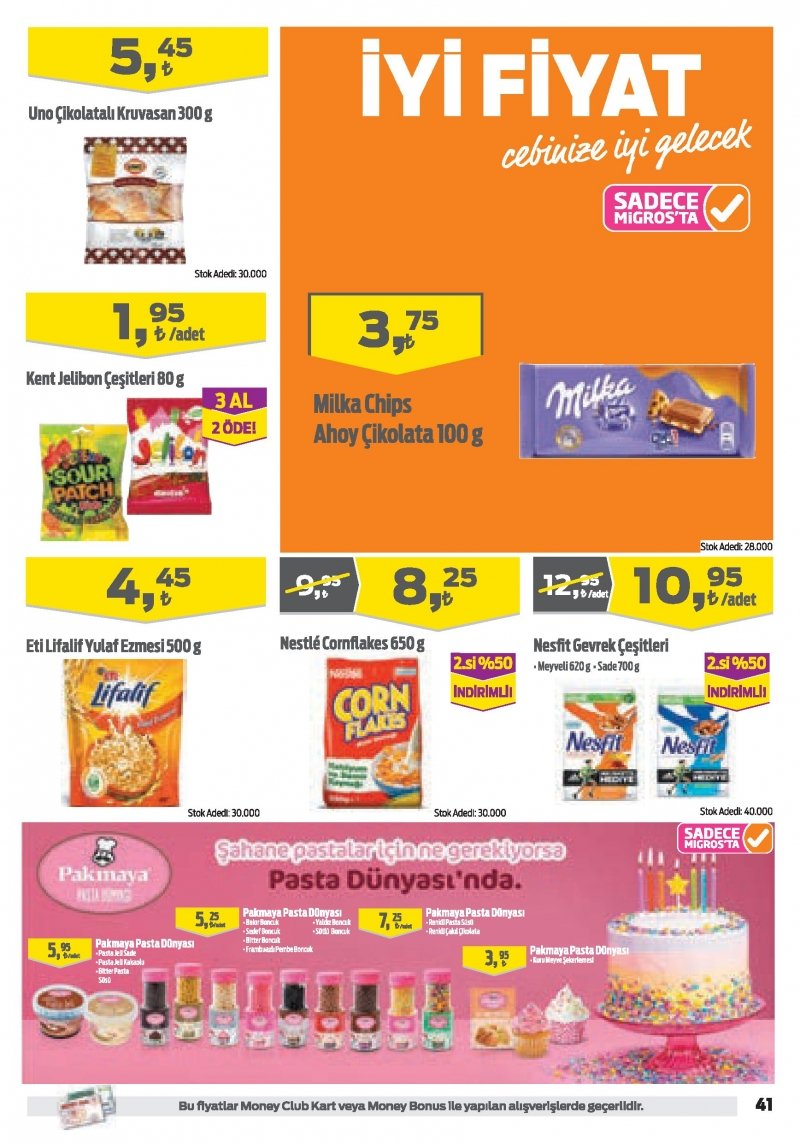 16 Mart Migros Aktüel 2017 Sayfa 32