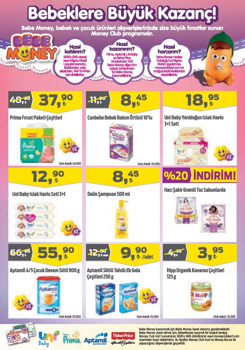 16 Mart Migros Aktüel 2017 Sayfa 39