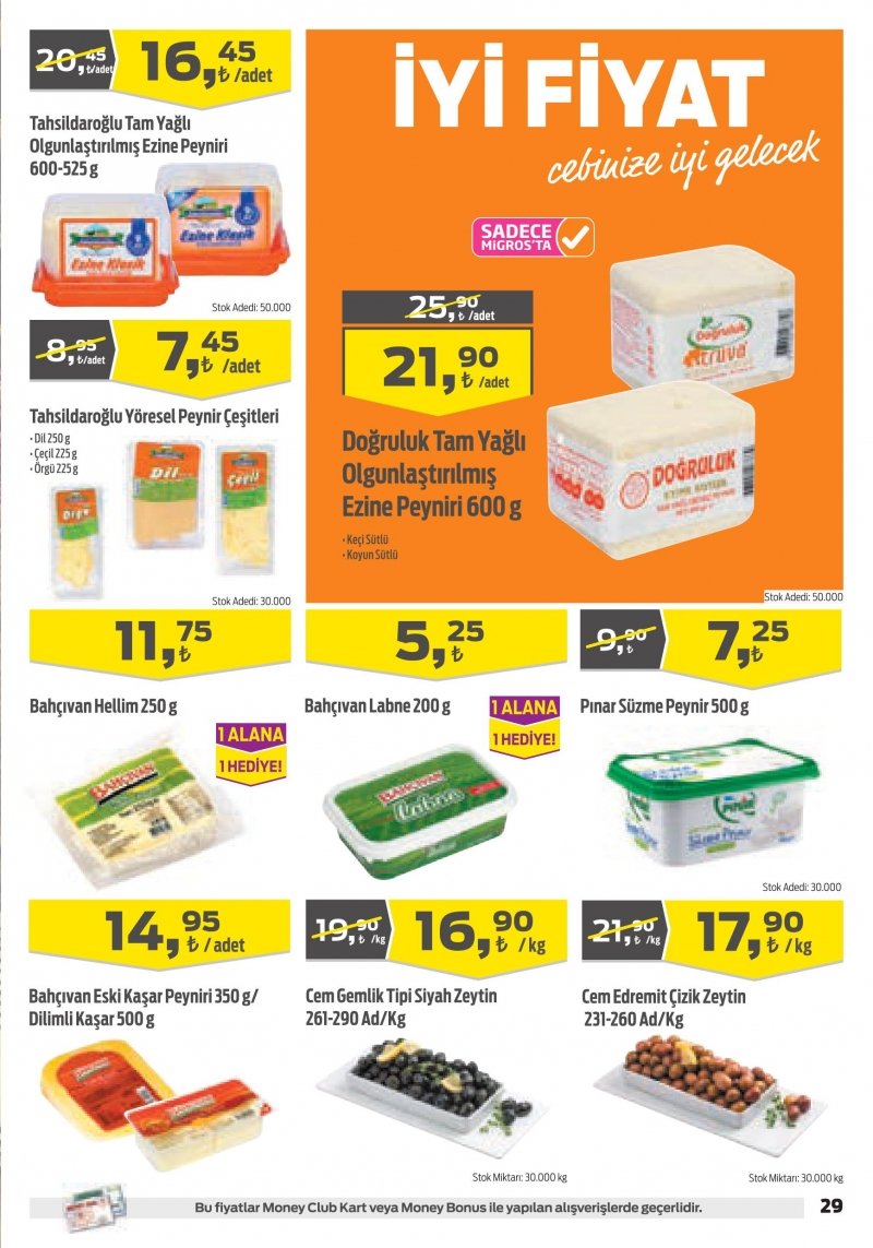 30 Mart Migros Aktüel 2017 Sayfa 30