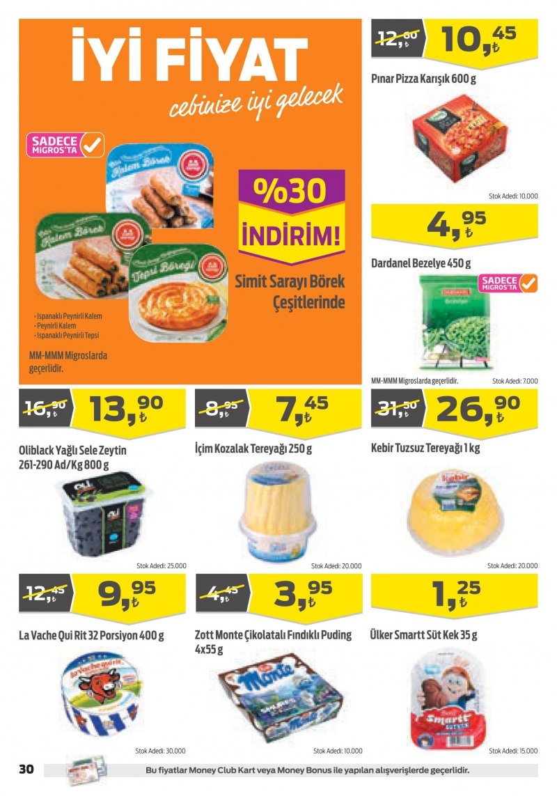 30 Mart Migros Aktüel 2017 Sayfa 31