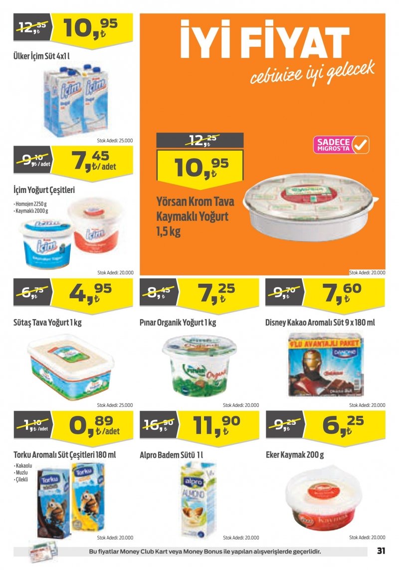 30 Mart Migros Aktüel 2017 Sayfa 32