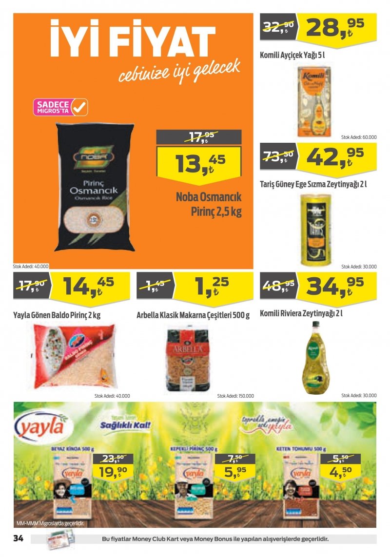 30 Mart Migros Aktüel 2017 Sayfa 34