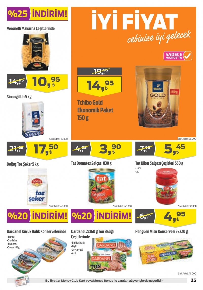 30 Mart Migros Aktüel 2017 Sayfa 35