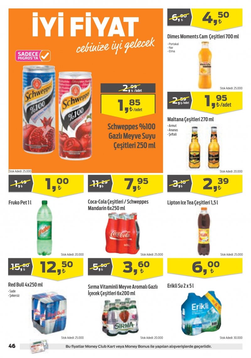30 Mart Migros Aktüel 2017 Sayfa 46