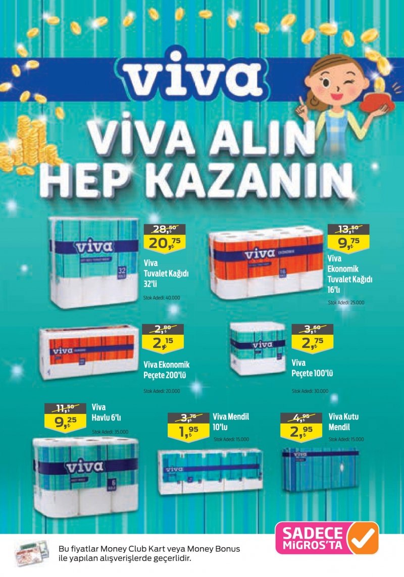 30 Mart Migros Aktüel 2017 Sayfa 52