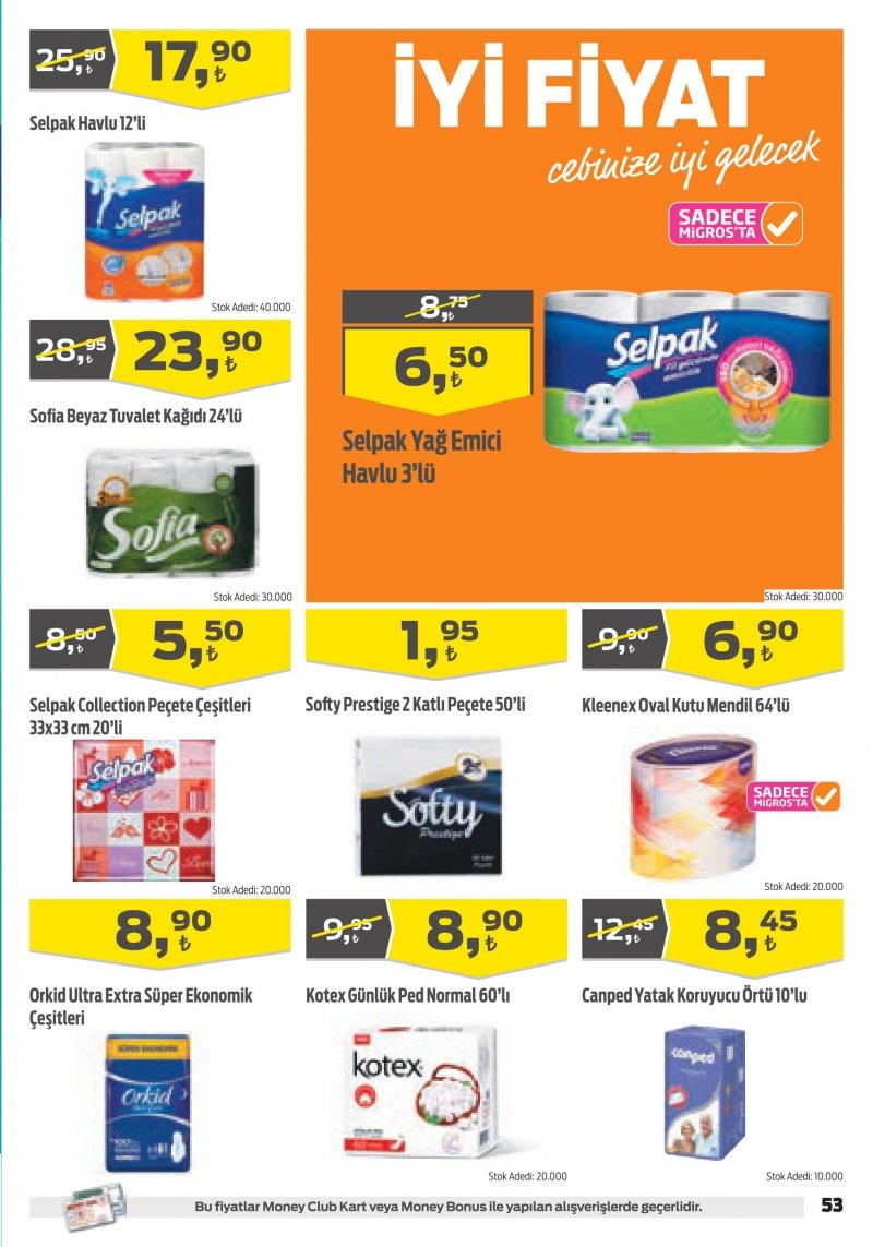 30 Mart Migros Aktüel 2017 Sayfa 53