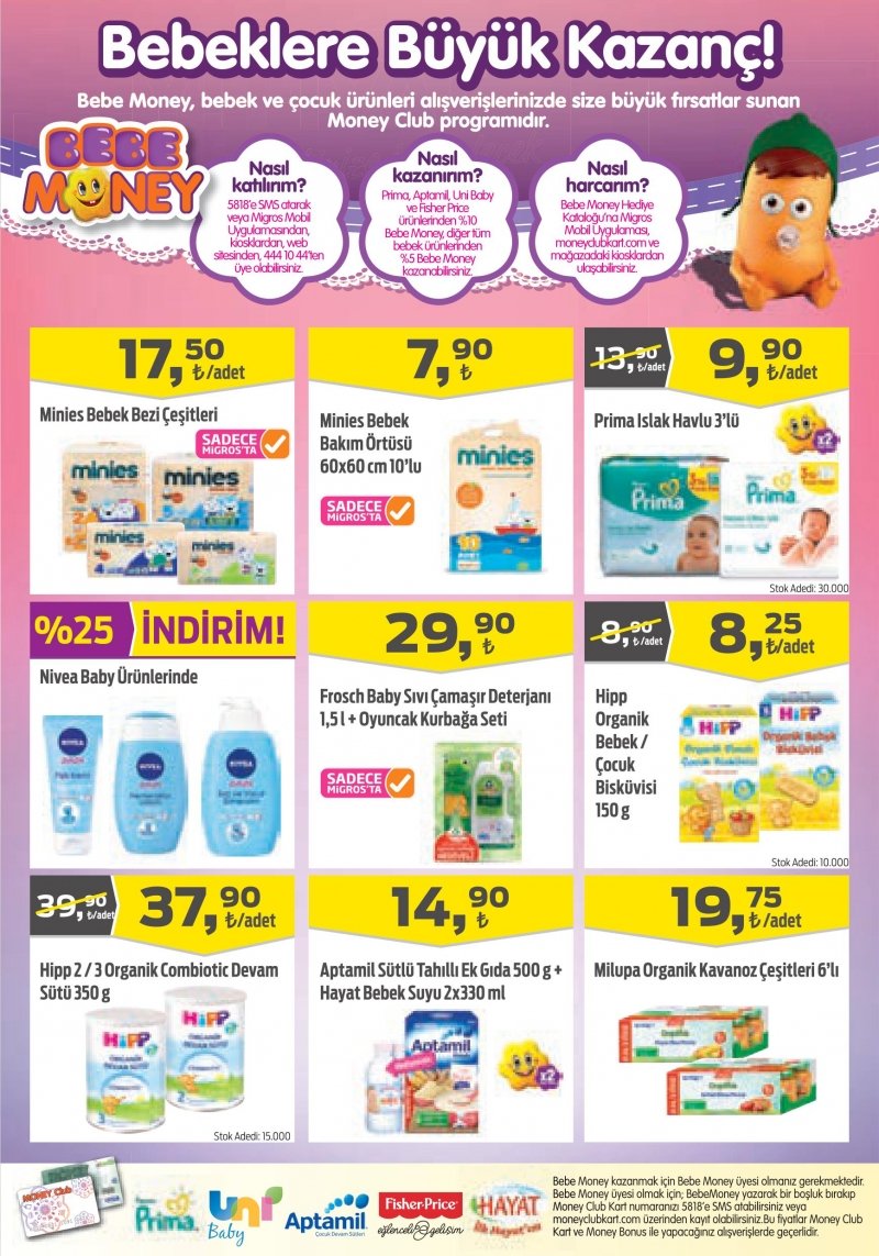 30 Mart Migros Aktüel 2017 Sayfa 55