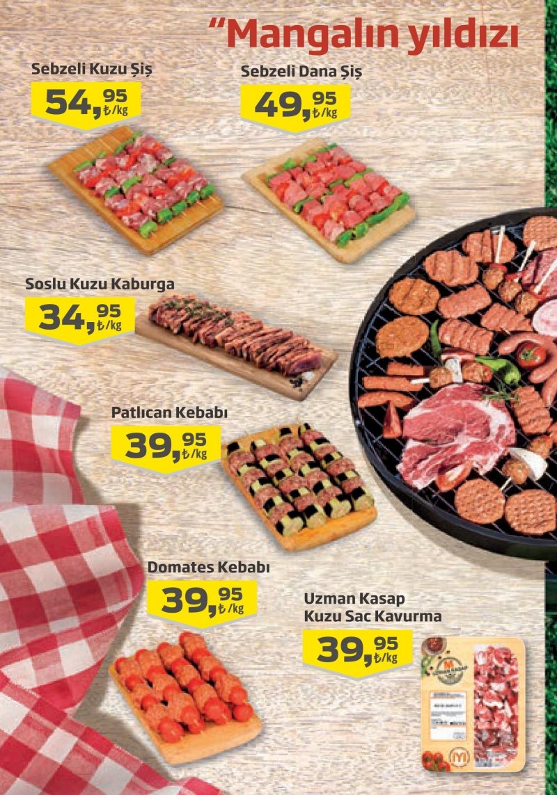 20 Nisan Migros Aktüel 2017 Sayfa 12