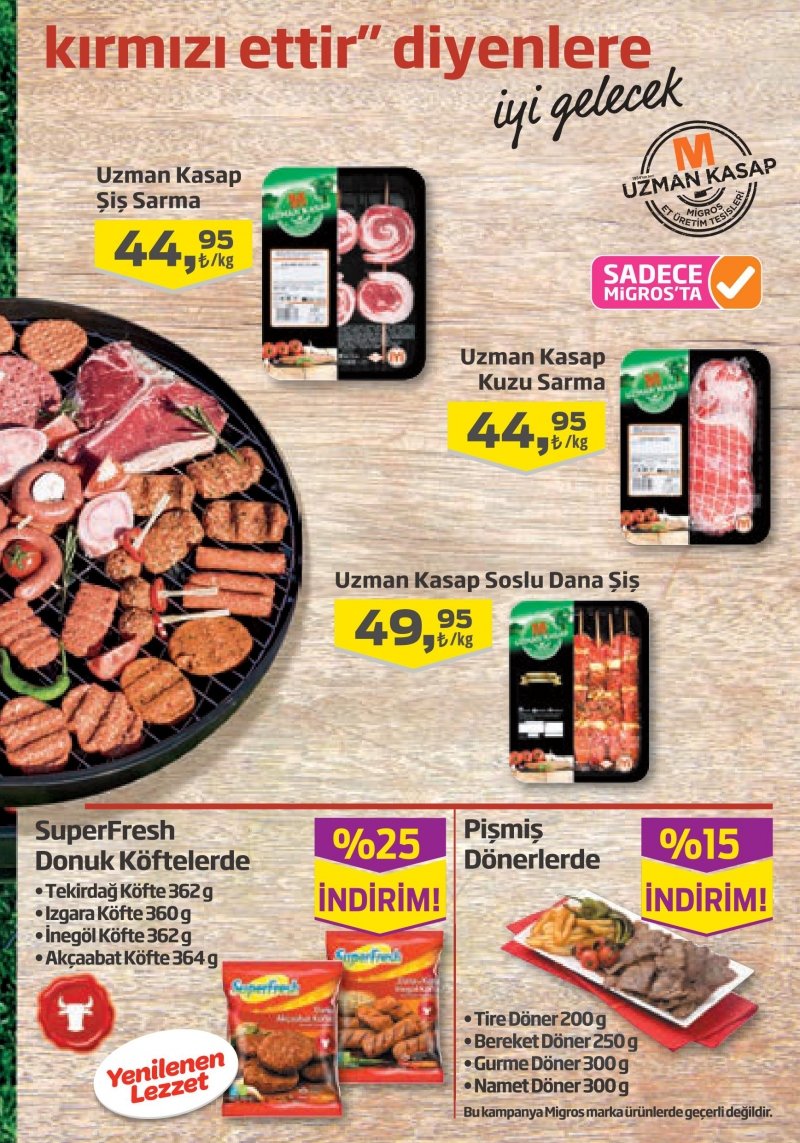 20 Nisan Migros Aktüel 2017 Sayfa 13