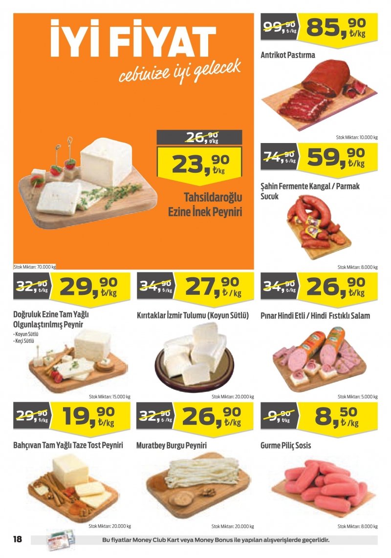 20 Nisan Migros Aktüel 2017 Sayfa 18