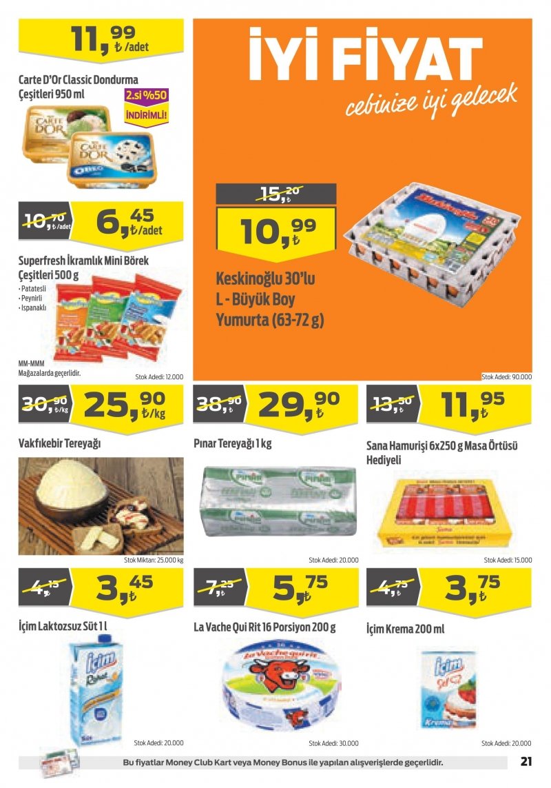 20 Nisan Migros Aktüel 2017 Sayfa 21