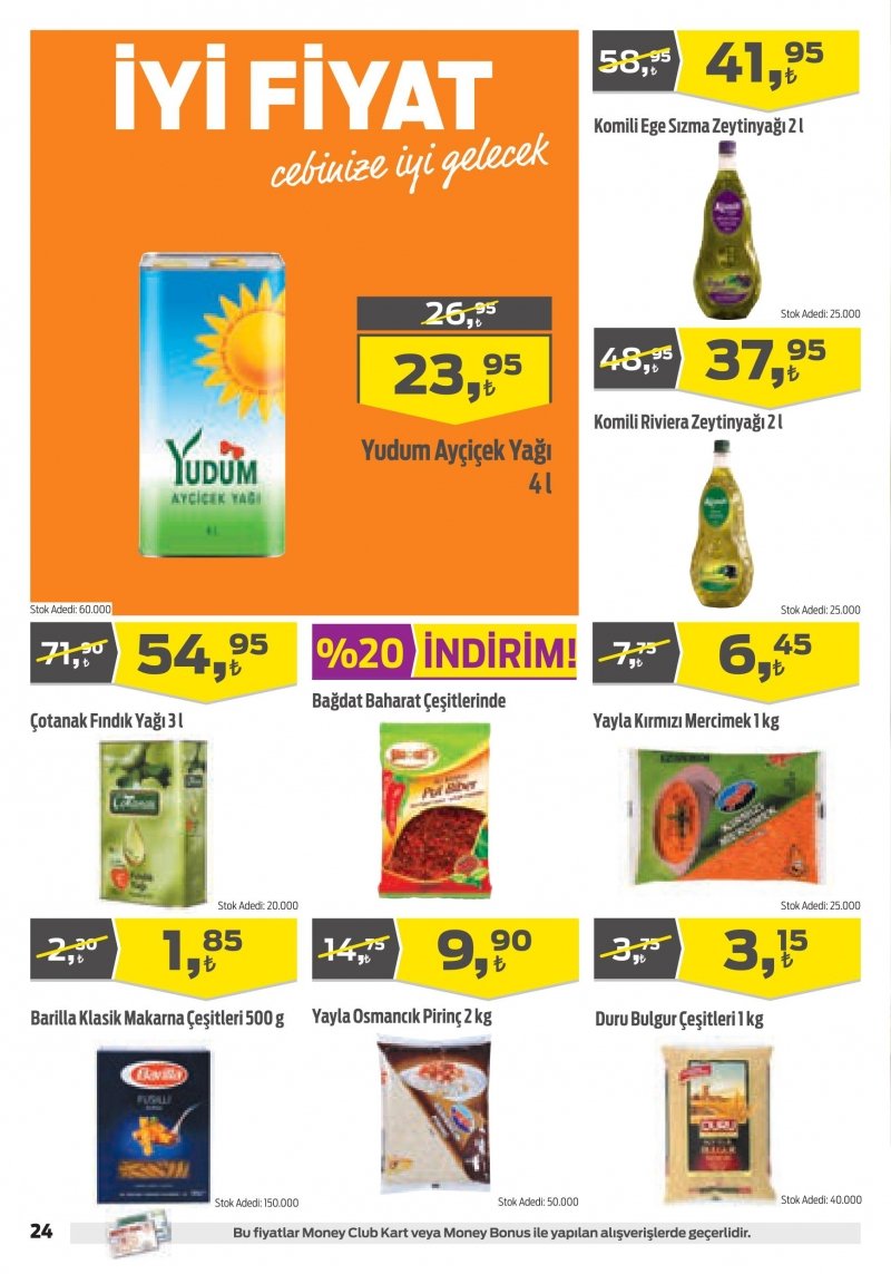 20 Nisan Migros Aktüel 2017 Sayfa 24