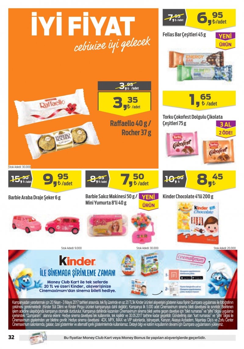 20 Nisan Migros Aktüel 2017 Sayfa 32