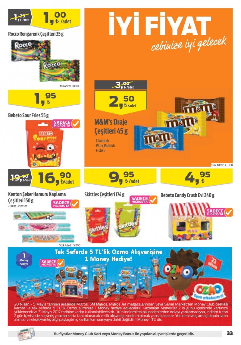 20 Nisan Migros Aktüel 2017 Sayfa 33