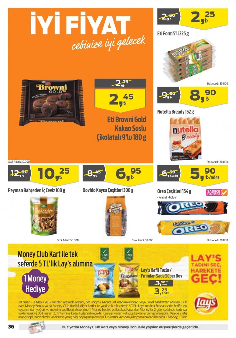 20 Nisan Migros Aktüel 2017 Sayfa 36