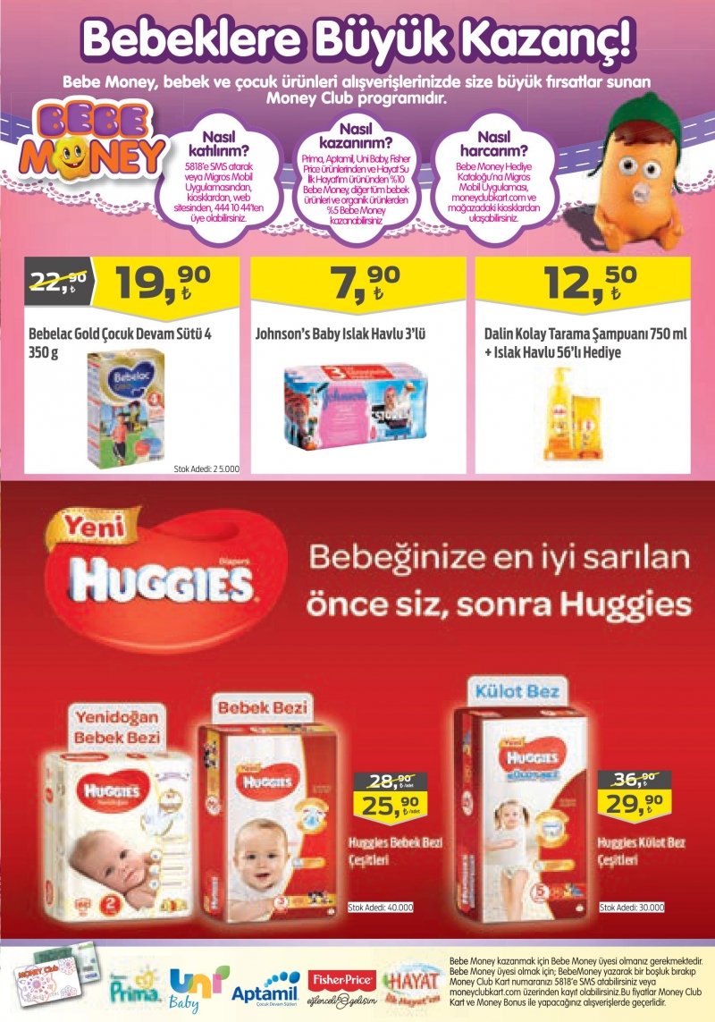 20 Nisan Migros Aktüel 2017 Sayfa 53