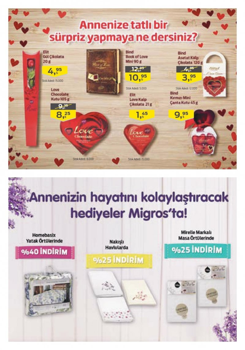 04 Mayıs Migros Aktüel 2017 Sayfa 12