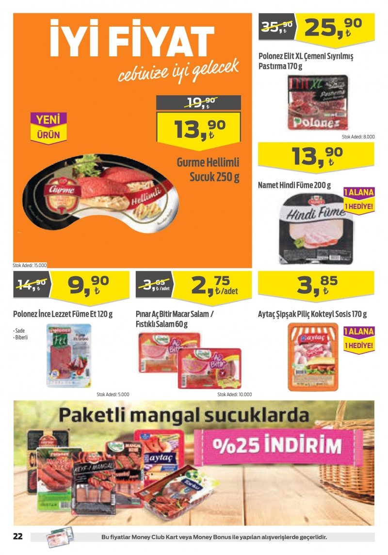 04 Mayıs Migros Aktüel 2017 Sayfa 20