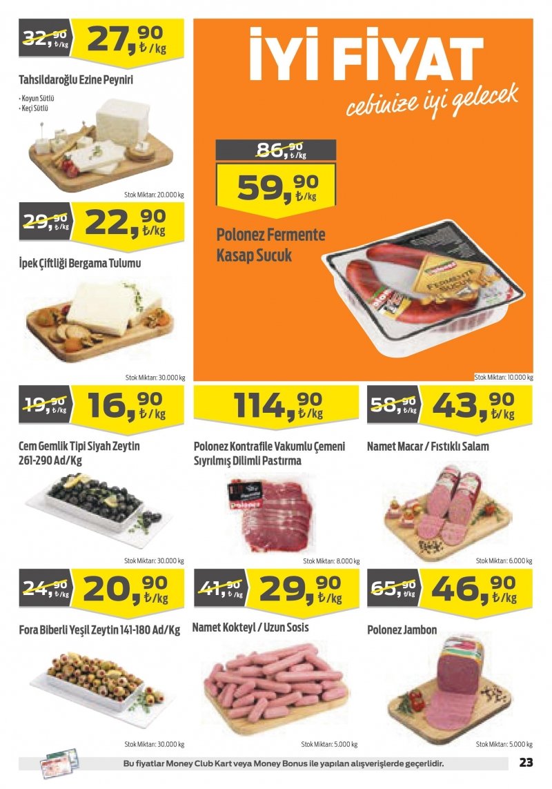 04 Mayıs Migros Aktüel 2017 Sayfa 21