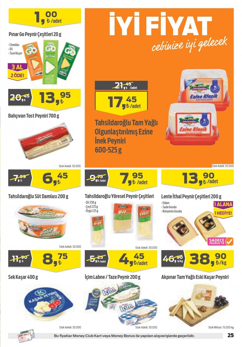 04 Mayıs Migros Aktüel 2017 Sayfa 23