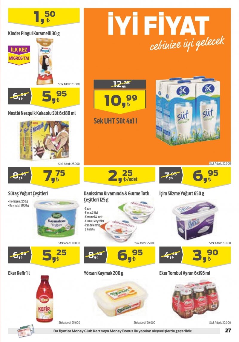 04 Mayıs Migros Aktüel 2017 Sayfa 25