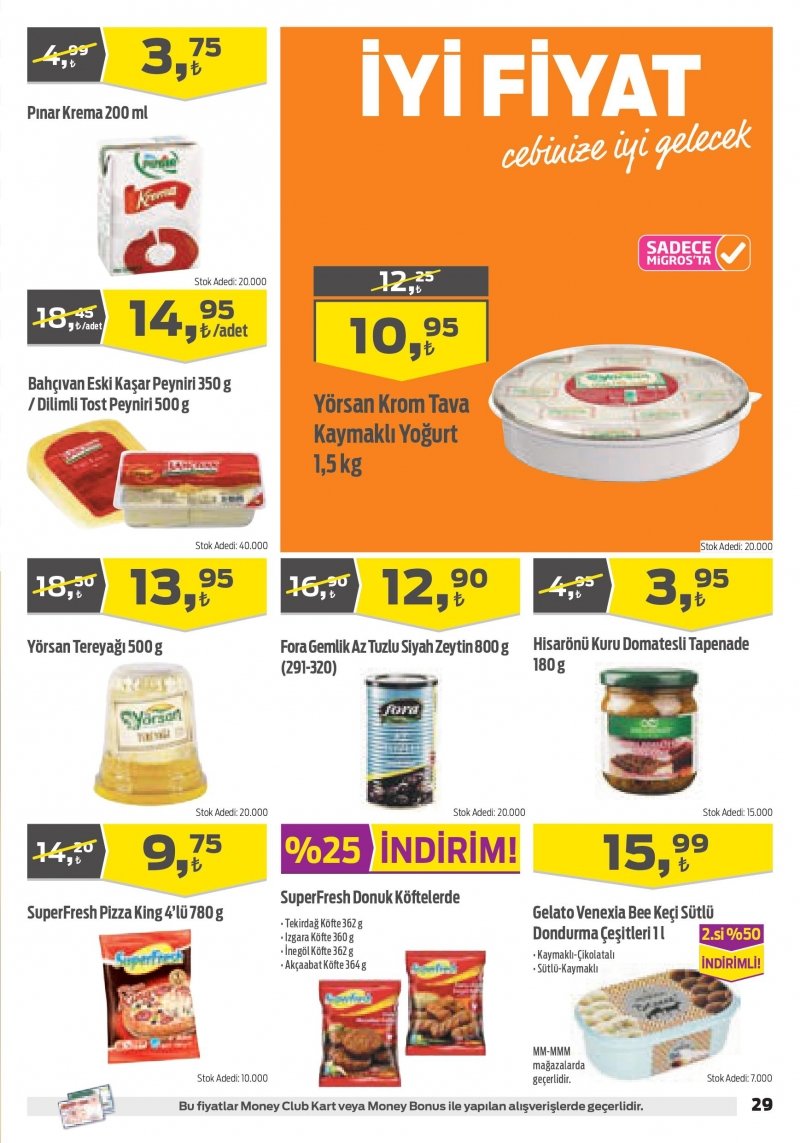 04 Mayıs Migros Aktüel 2017 Sayfa 27