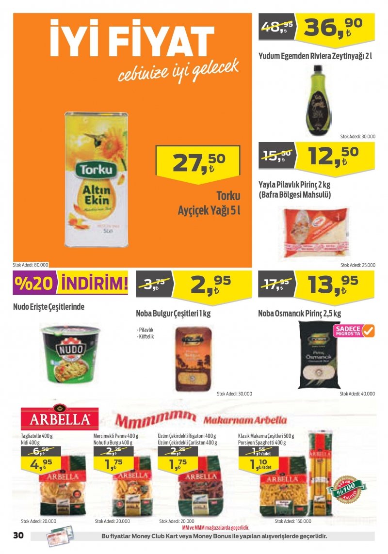 04 Mayıs Migros Aktüel 2017 Sayfa 28