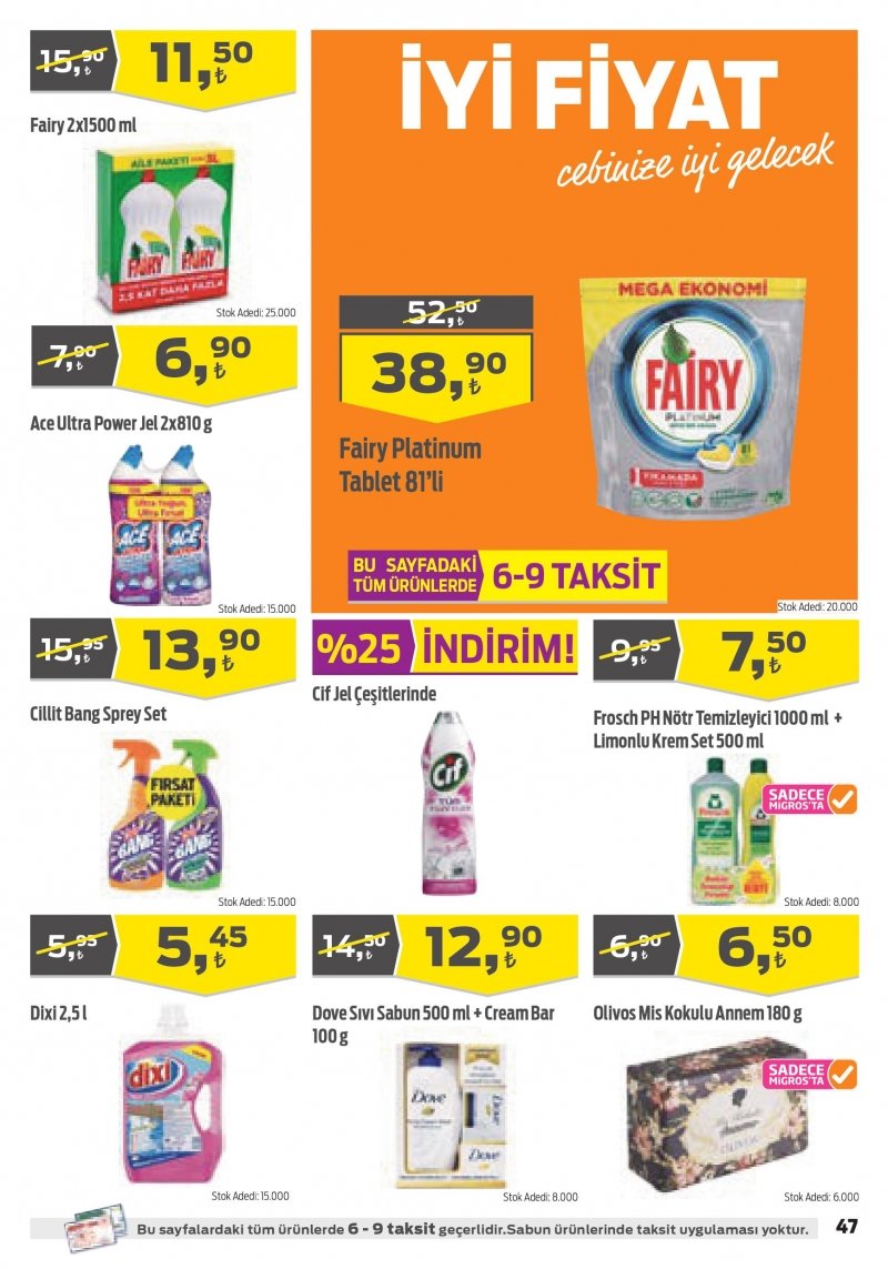 04 Mayıs Migros Aktüel 2017 Sayfa 45