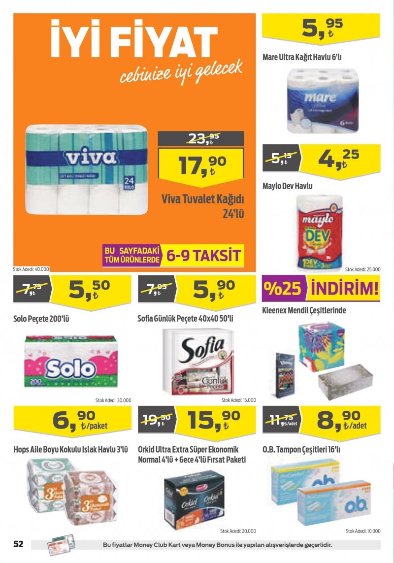 04 Mayıs Migros Aktüel 2017 Sayfa 50