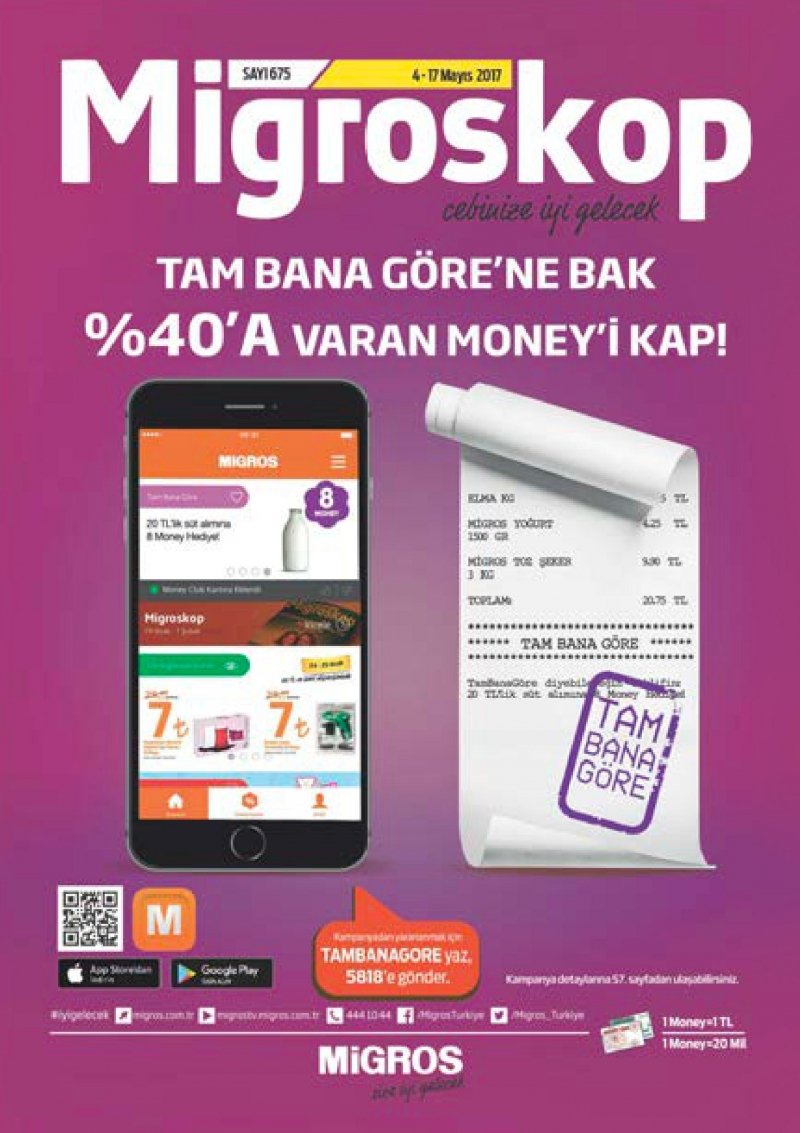 04 Mayıs Migros Aktüel 2017 Sayfa 56