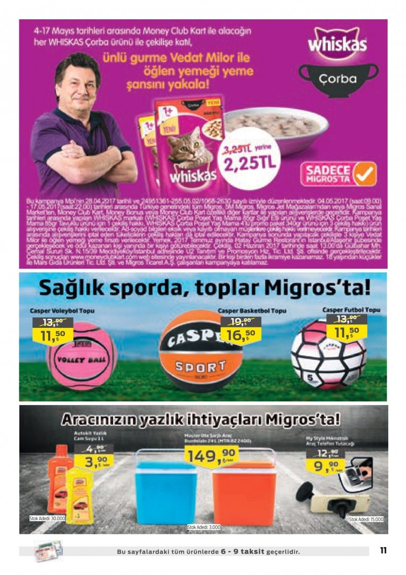 04 Mayıs Migros Aktüel 2017 Sayfa 66