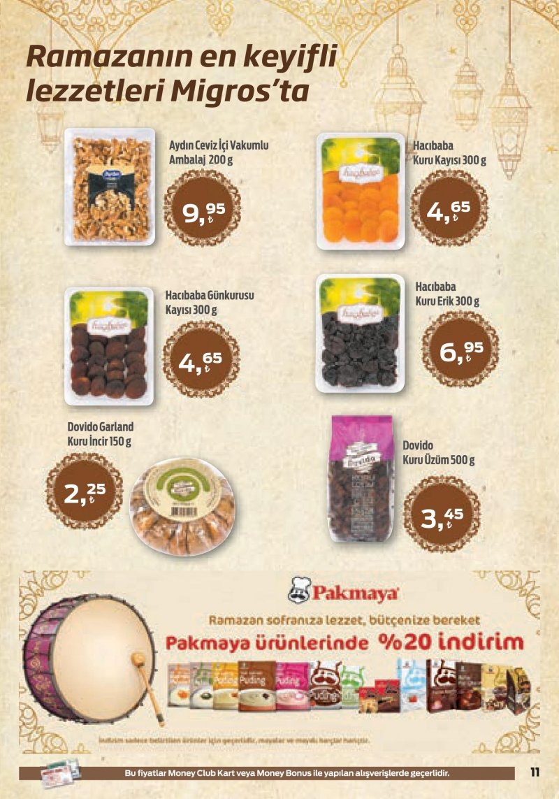 18 Mayıs Migros Aktüel 2017 Sayfa 11