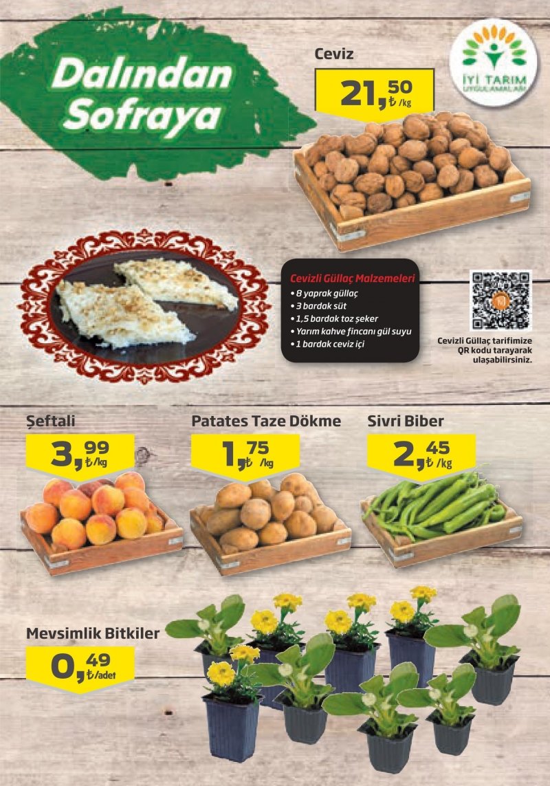 18 Mayıs Migros Aktüel 2017 Sayfa 13