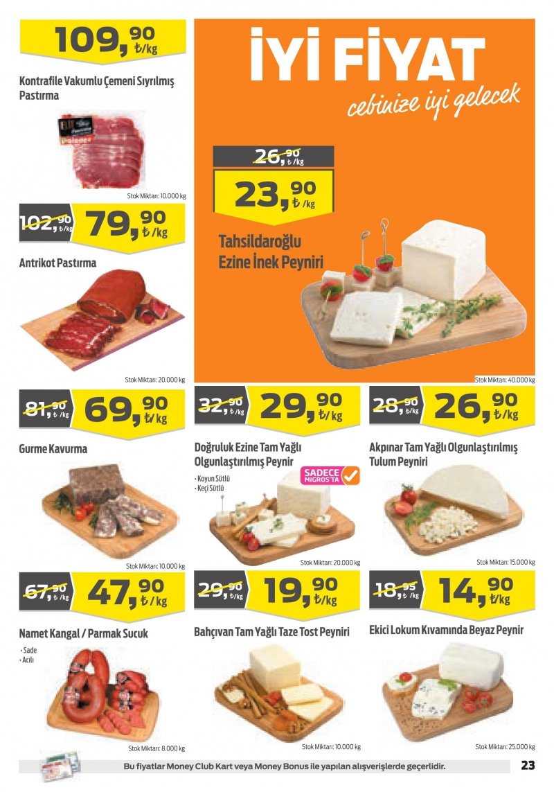 18 Mayıs Migros Aktüel 2017 Sayfa 23