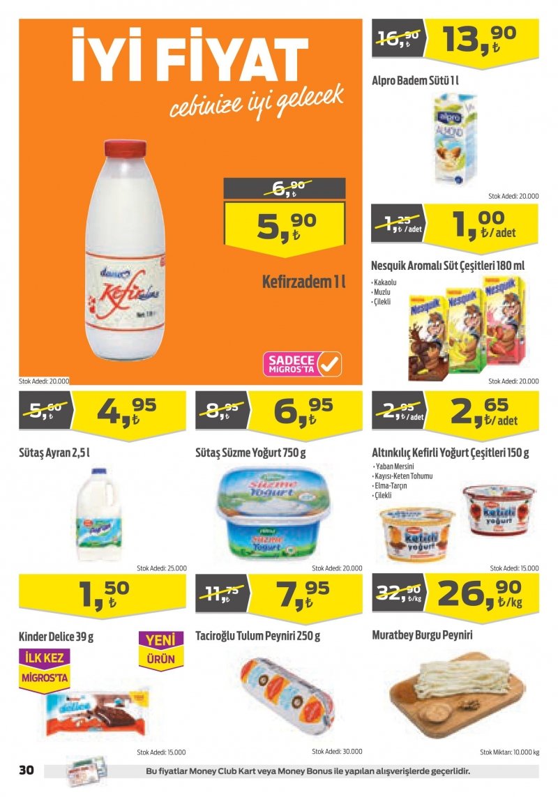 18 Mayıs Migros Aktüel 2017 Sayfa 30