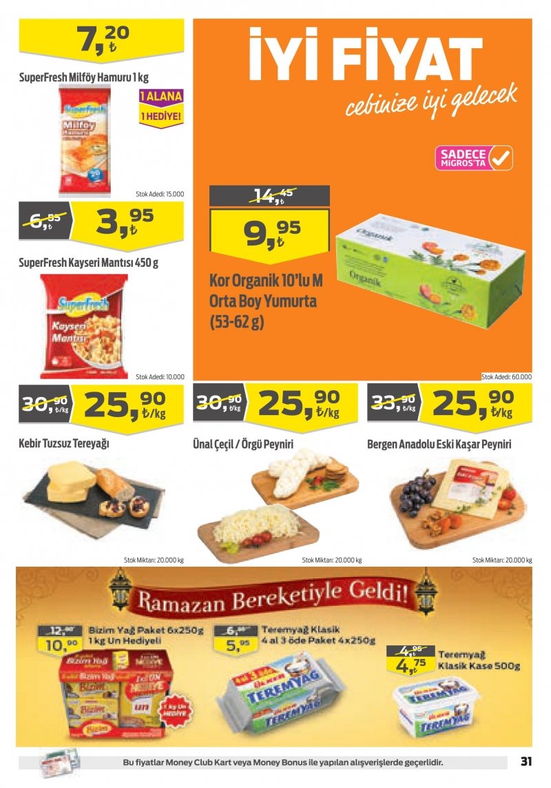 18 Mayıs Migros Aktüel 2017 Sayfa 31