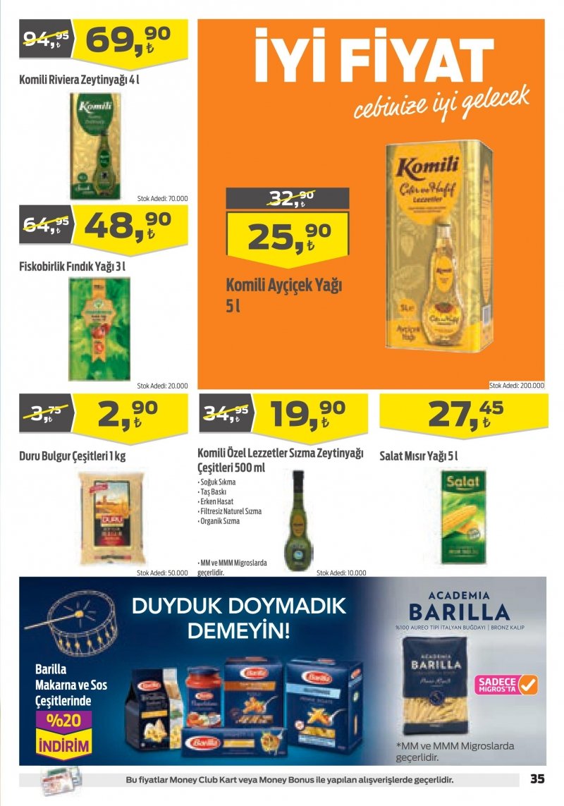 18 Mayıs Migros Aktüel 2017 Sayfa 35