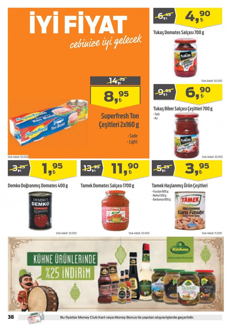 18 Mayıs Migros Aktüel 2017 Sayfa 38