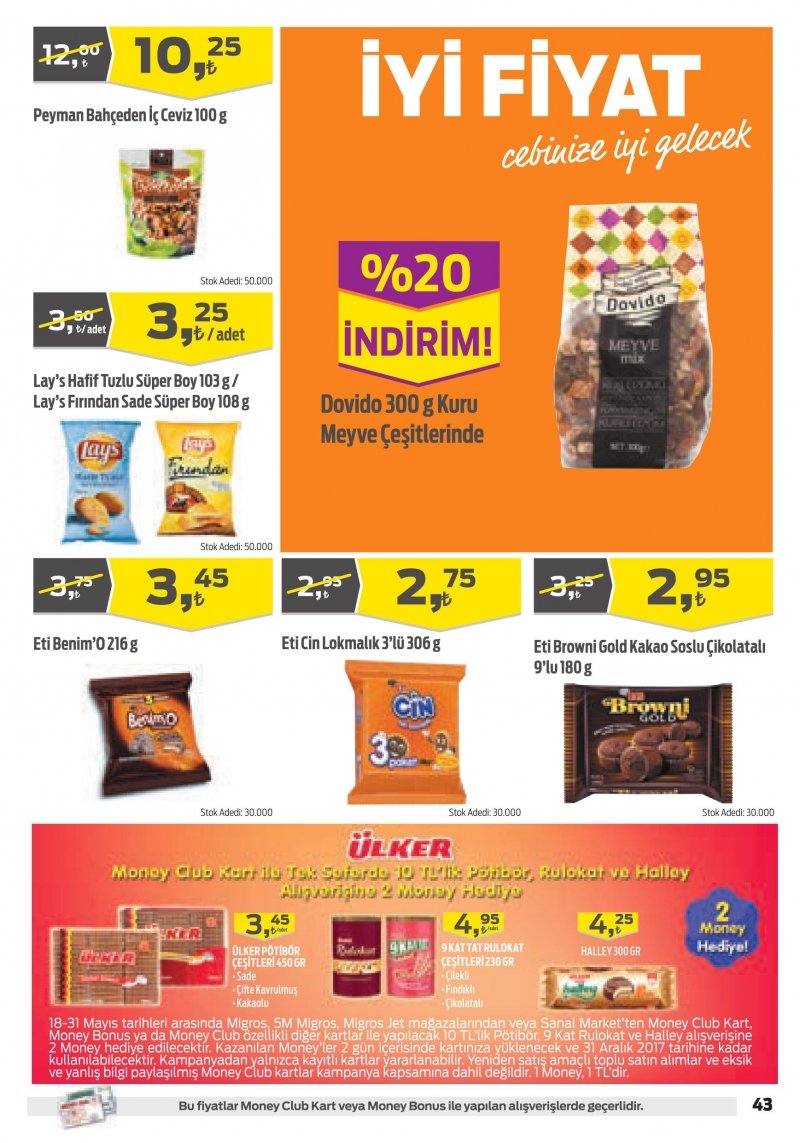 18 Mayıs Migros Aktüel 2017 Sayfa 43