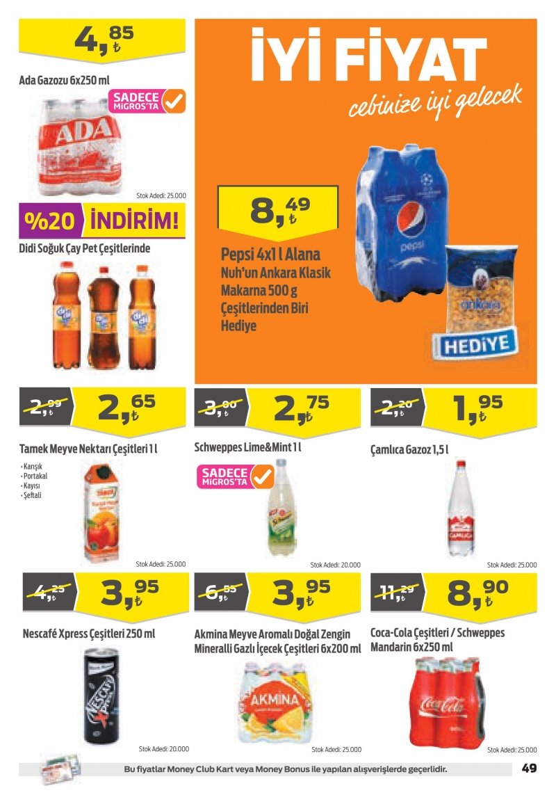 18 Mayıs Migros Aktüel 2017 Sayfa 49