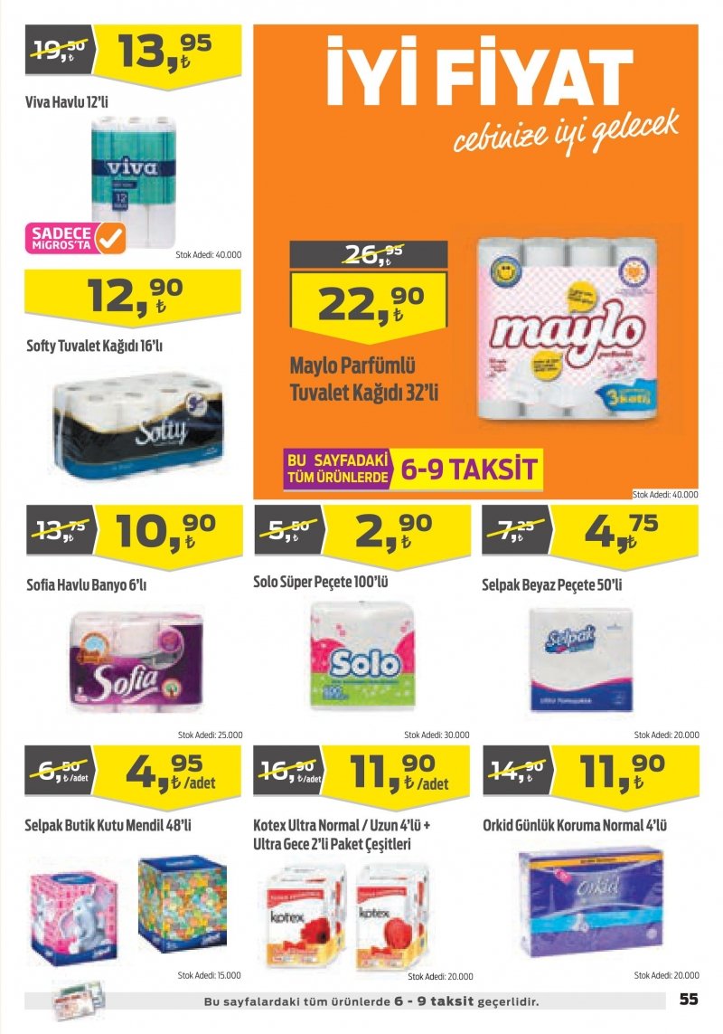 18 Mayıs Migros Aktüel 2017 Sayfa 55
