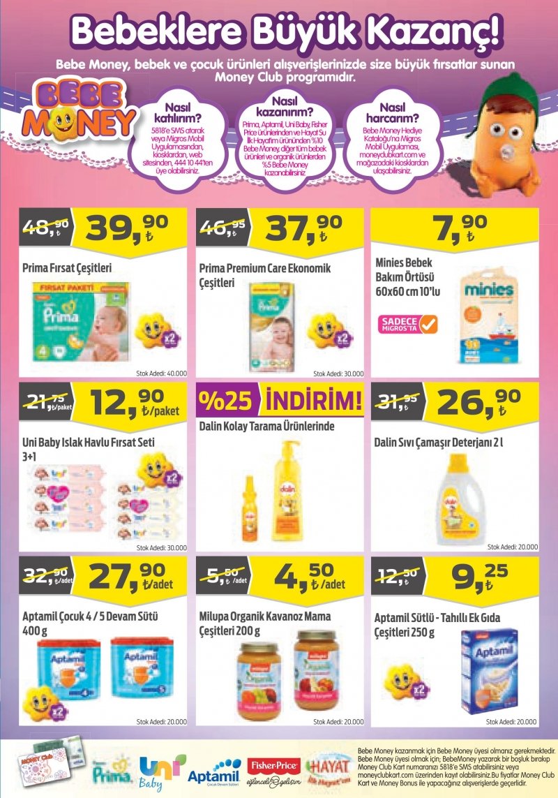 18 Mayıs Migros Aktüel 2017 Sayfa 59