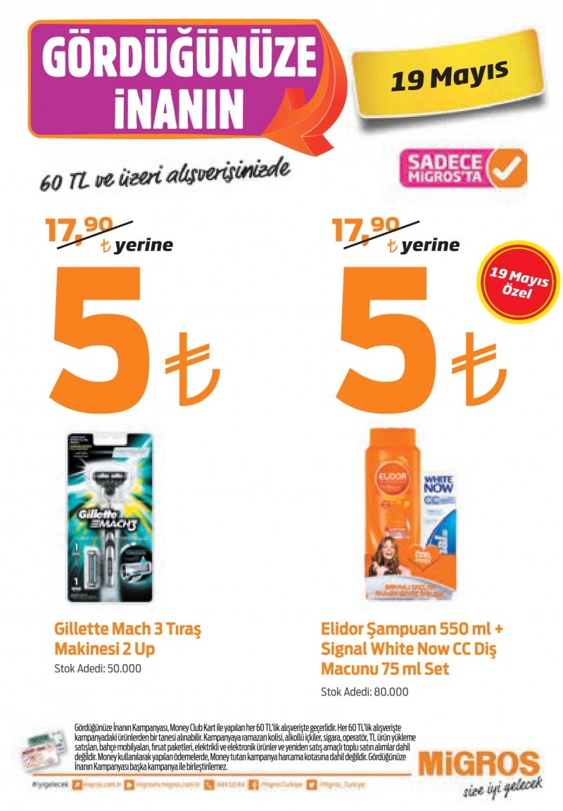 18 Mayıs Migros Aktüel 2017 Sayfa 63